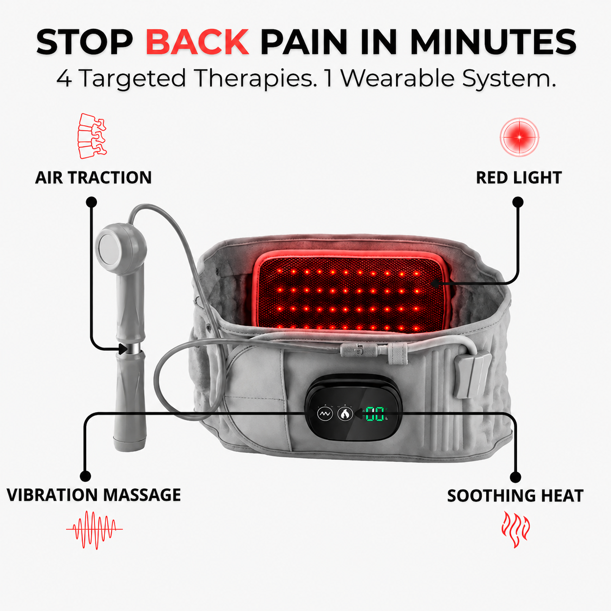 Caseyathletic Pro Lumbar System