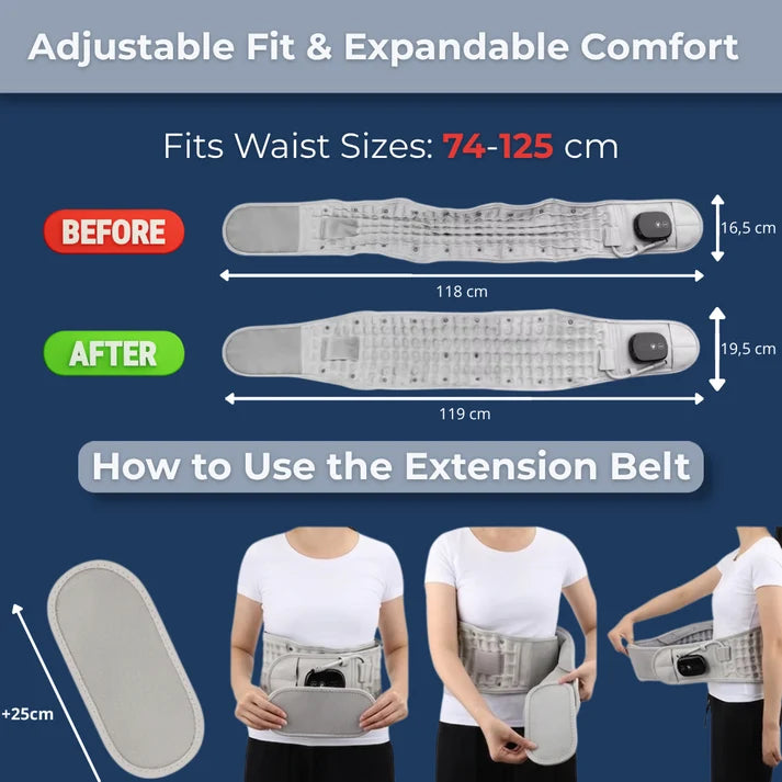 Caseyathletic Pro Lumbar System