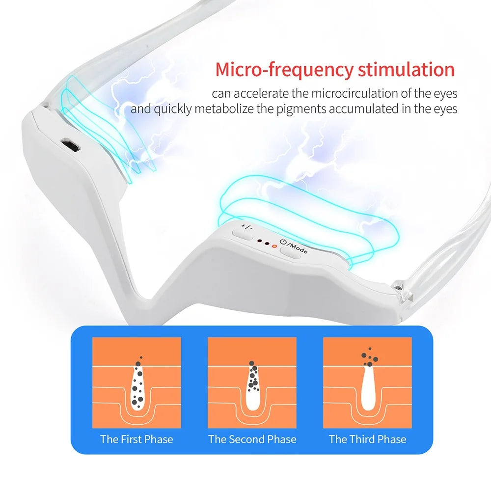 Redlight Microcurrent Glasses