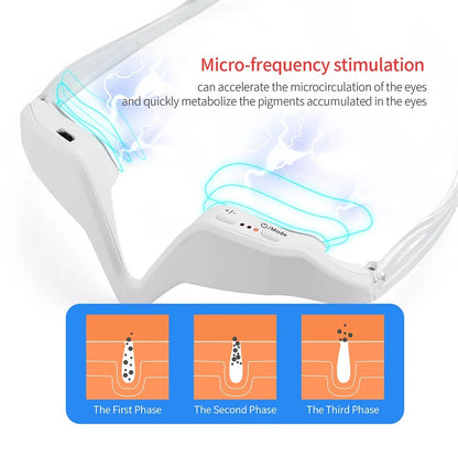 Redlight Microcurrent Glasses